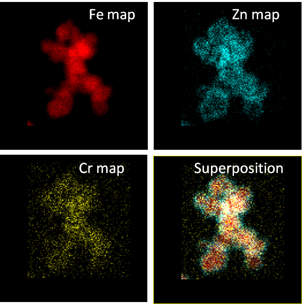 EDS mapping